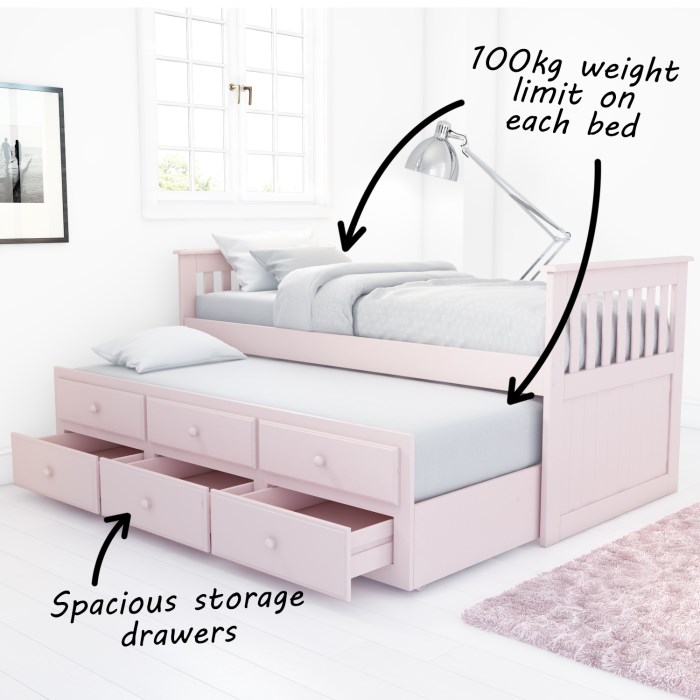 best kids trundle bed